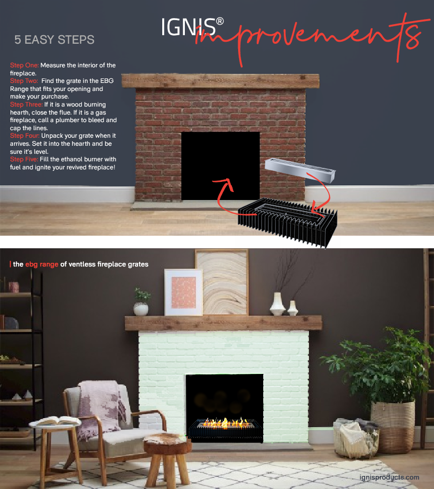 IGNIS® Ventless Fireplace Conversion Kits